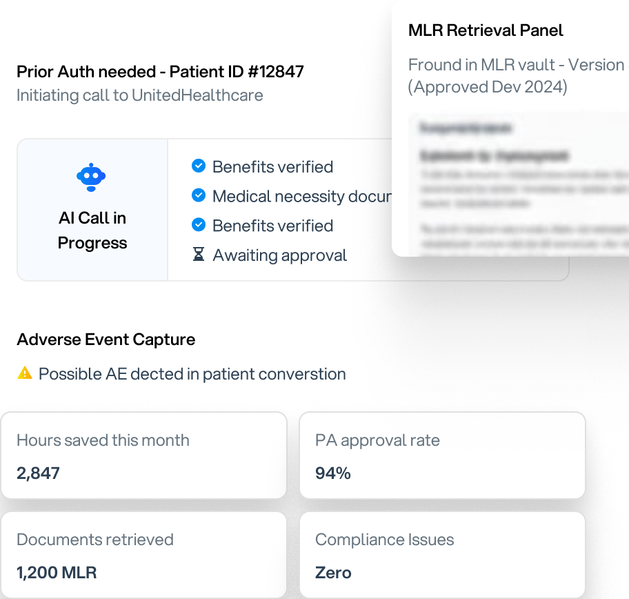 Supercharge your internal teams with intelligent automation
